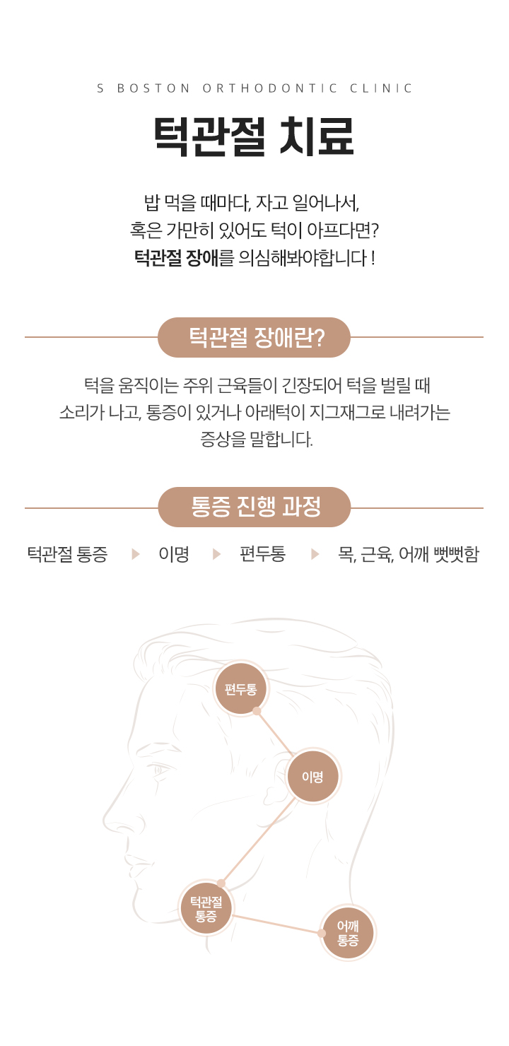 턱관절치료